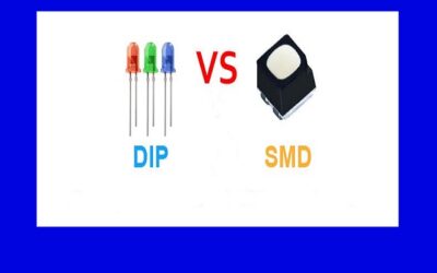 Dip or SMD LED sign