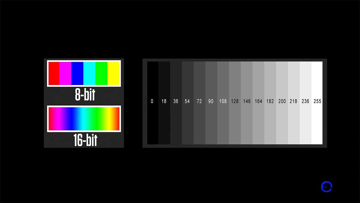 Choosing the Right Grayscale