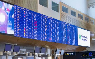 LED Display Readability